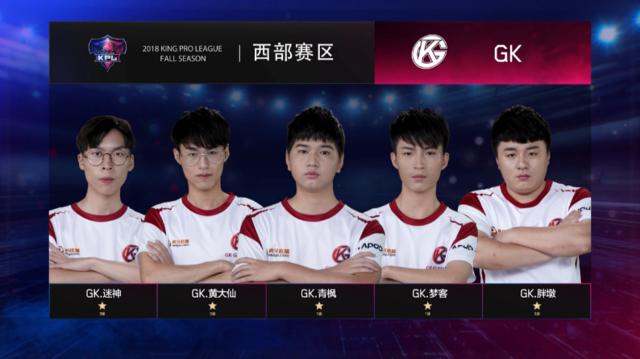 年的俄罗斯