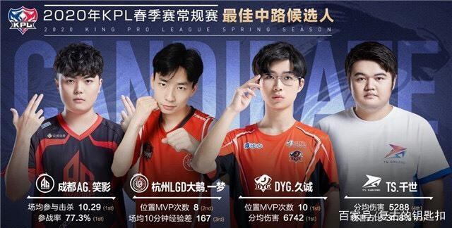 迎来了职业